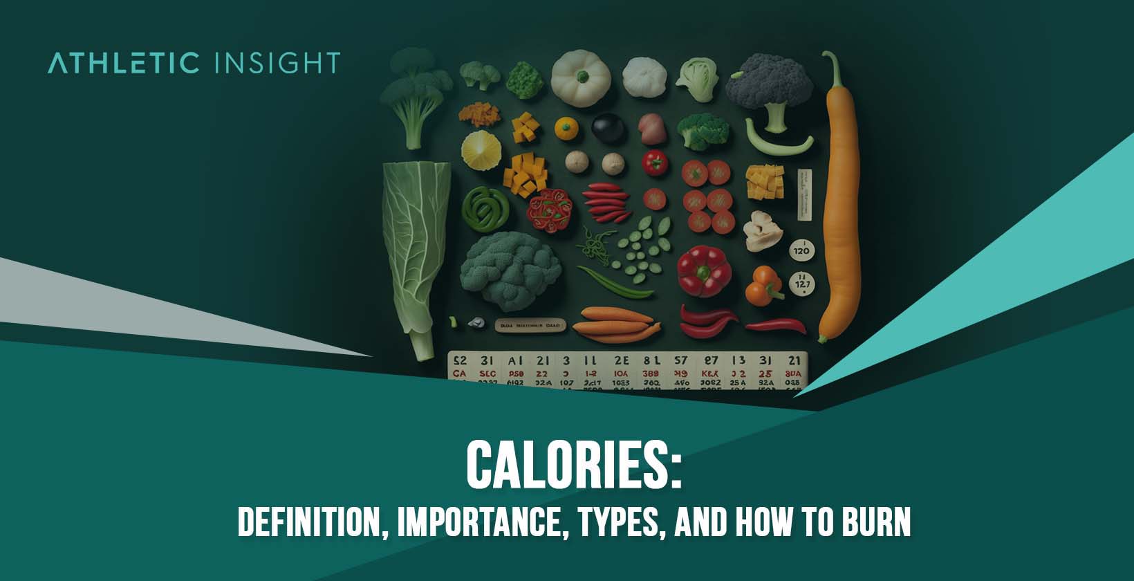 Calories: Definition, Importance, Types, and How to Burn