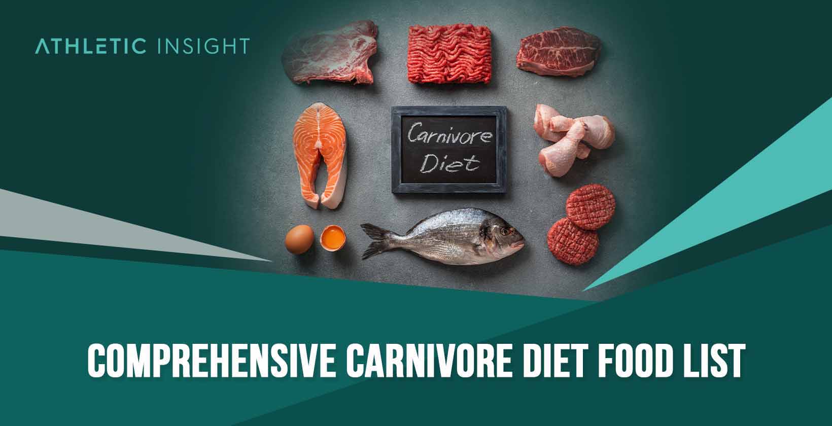 Comprehensive Carnivore Diet Food List