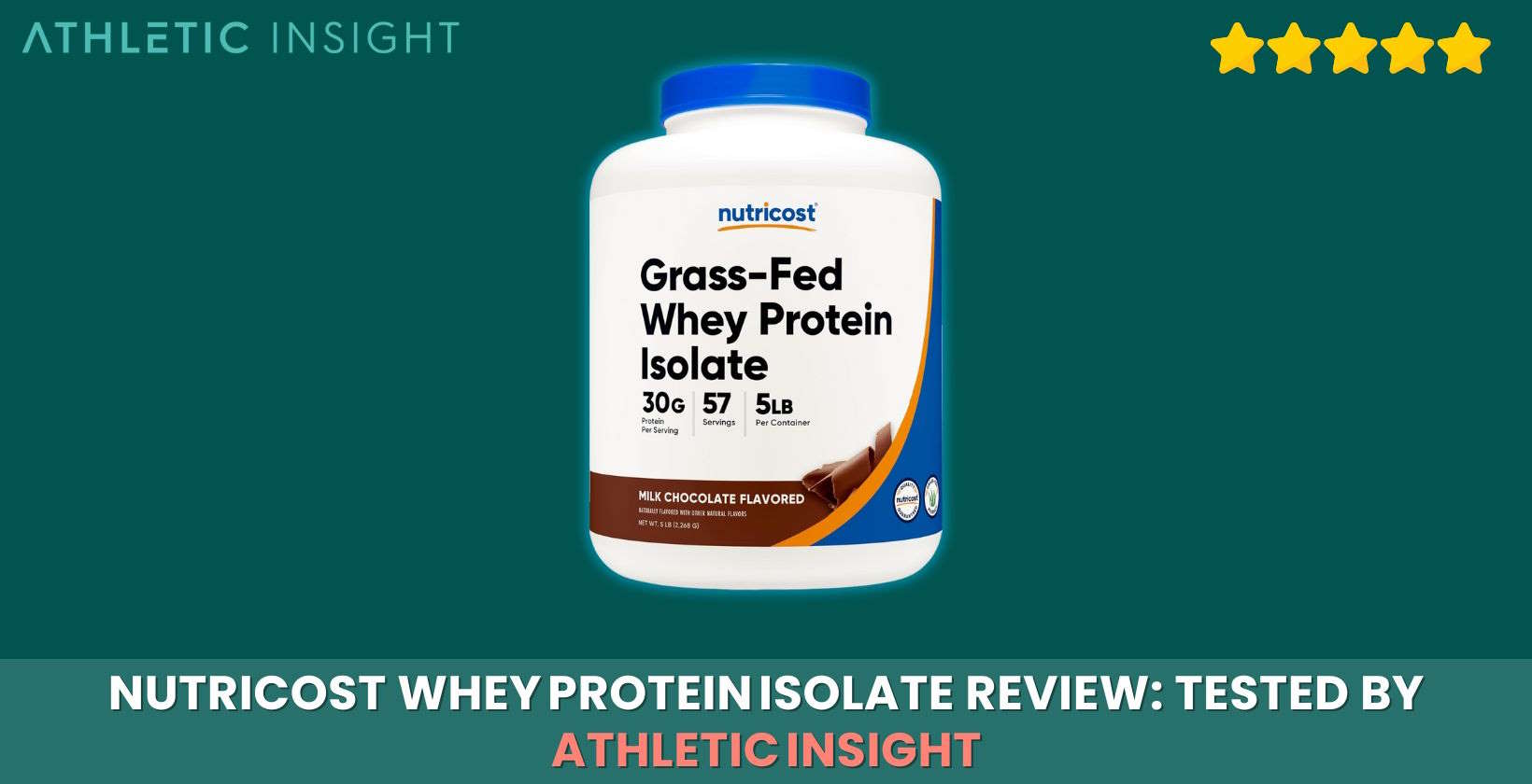 nutricost protein review