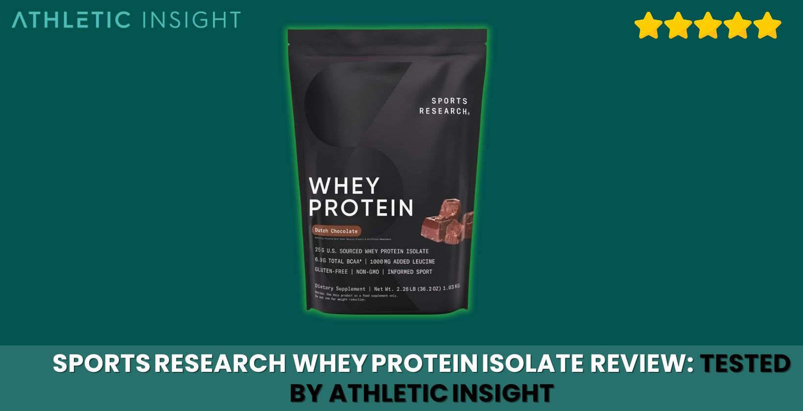 sports research protein review